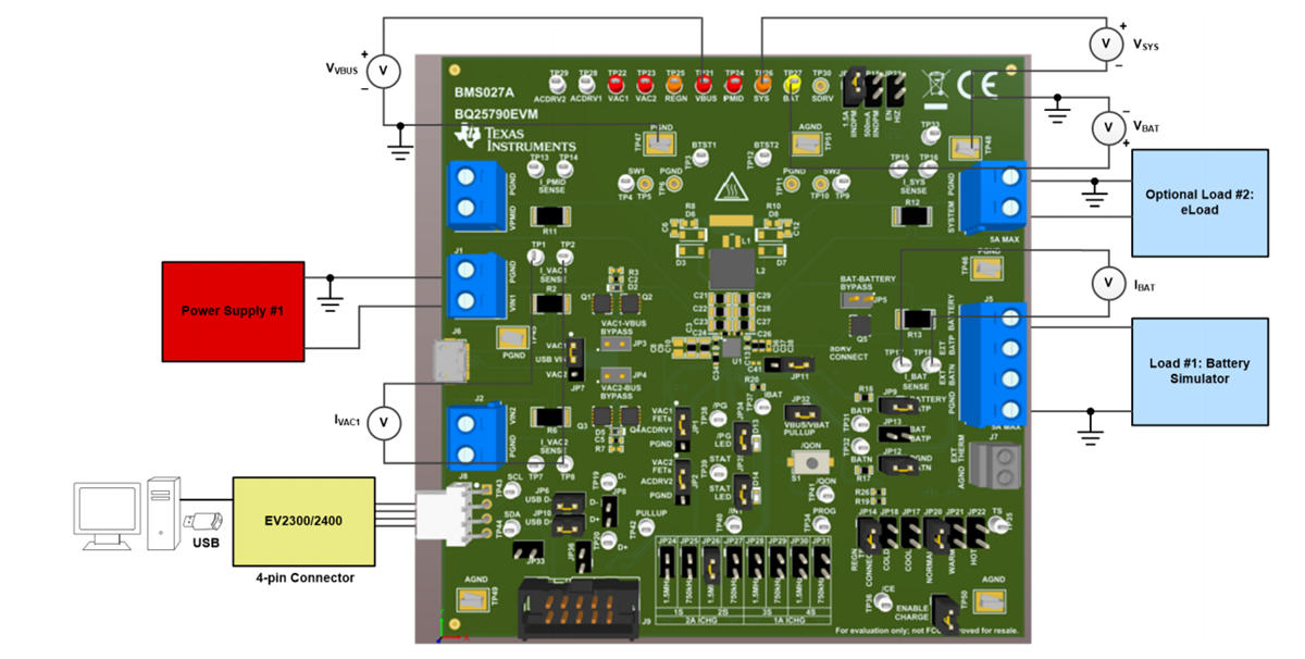 Texas Instruments bq25790EVM Evaluierungsmodul